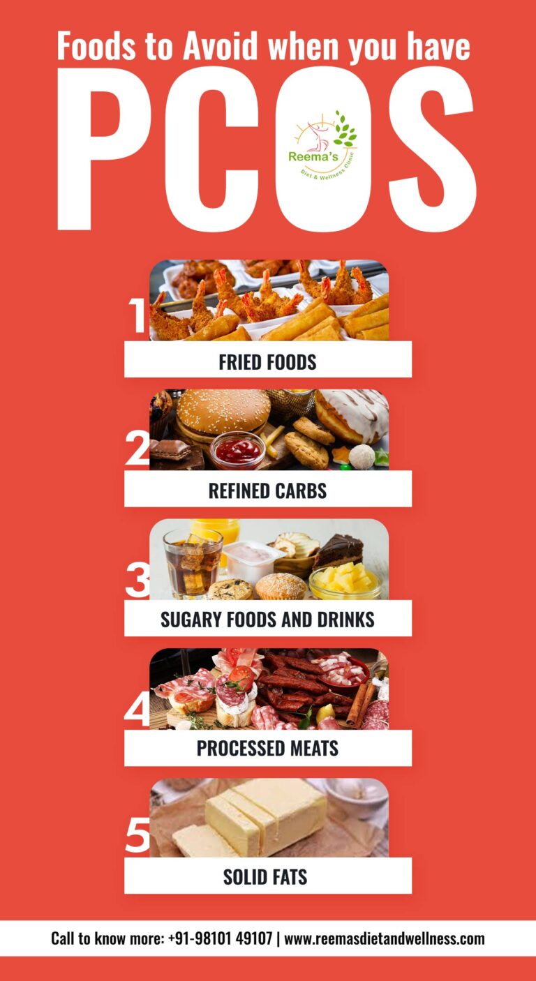 How to manage PCOS with diet and lifestyle - Reema Diet and Wellness